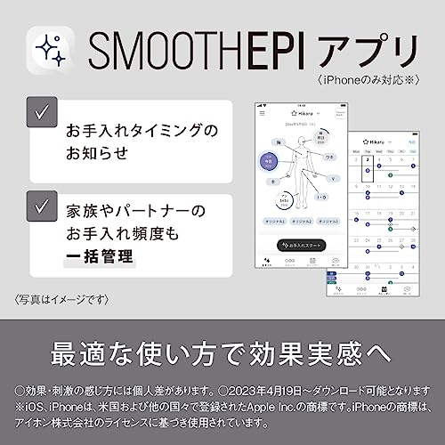 Panasonic Epilatore Viso e Corpo ES-WH7A-W Colore Bianco