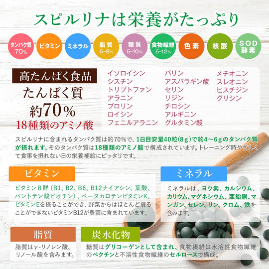 Spirulina 100% tabletter, 100 individuellt förpackade påsar, 10 st (200 mg)