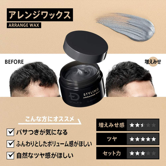 ANGFA Scalp D Arrange Wax Green Floral Scent 60g Nano Protein - WAFUU JAPAN