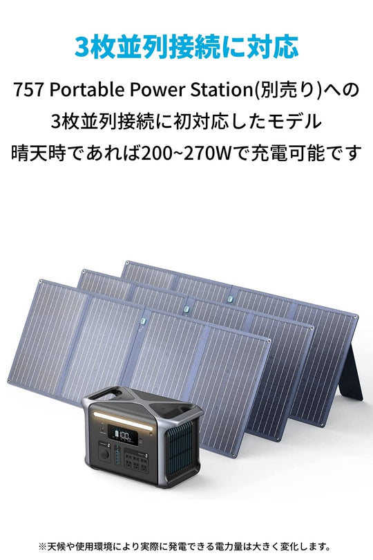 Anker 625 Solar Panel (100W) High-efficiency solar panel with foldable USB port - WAFUU JAPAN