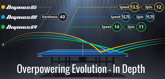 Butterfly Table Tennis Rubber Dignics 05 High Tension 06040 Red Extra Thick - WAFUU JAPAN