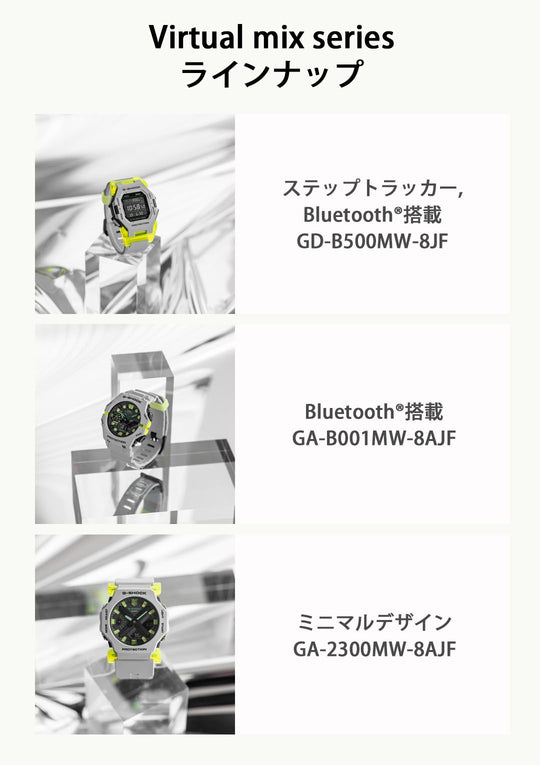 Casio G - Shock Bluetooth Watch GA - B001MW - 8AJF Gray Mens Digital Analog - WAFUU JAPAN