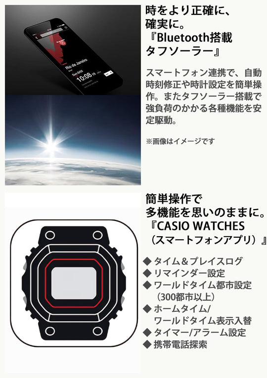 Casio G - Shock G - Steel GST - B400BD - 1A2 Smartphone Link Carbon Core Guard Gray - WAFUU JAPAN