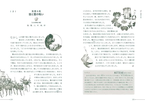 Chirimen Hon Japanese Folktales Book Cross - Border Edition - WAFUU JAPAN