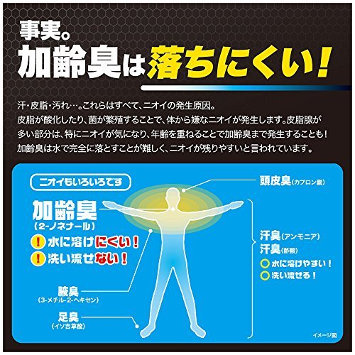 De Ou Medicinal Scalp Care Thorough Washing Shampoo Refill 320ml - WAFUU JAPAN