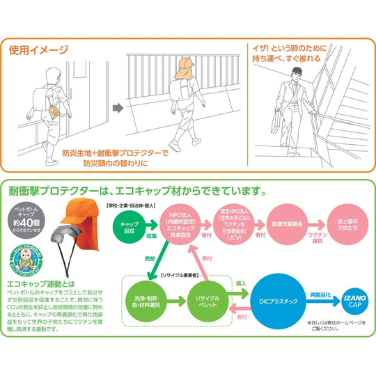 DIC Disaster Prevention Cap IZANO CAP - WAFUU JAPAN