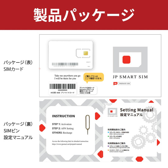 Docomo Prepaid SIM Card 20GB 5G 4G LTE Japan Data Only 3in1 Multi Slot - WAFUU JAPAN