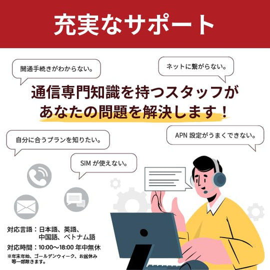 Docomo Prepaid SIM Card 20GB 5G 4G LTE Japan Data Only 3in1 Multi Slot - WAFUU JAPAN