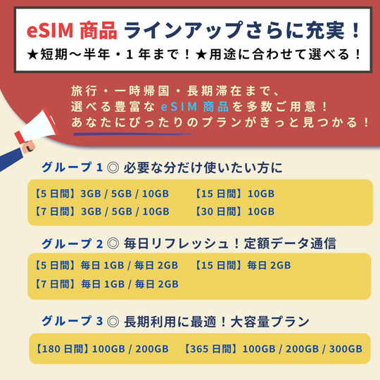 Docomo Prepaid SIM Card 20GB 5G 4G LTE Japan Data Only 3in1 Multi Slot - WAFUU JAPAN