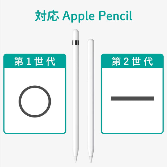 ELECOM Apple Pencil Cover Replacement Cap Silicon 2 pcs White 1 pc TB-APEACWH - WAFUU JAPAN