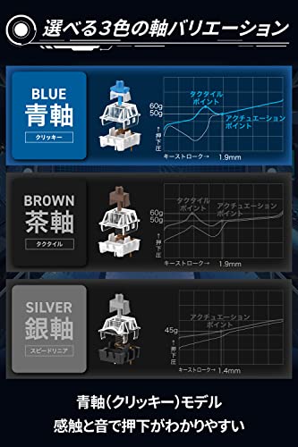 ELECOM Gaming Keyboard V-custom VK300C Wired RGB Tenkeyless Mechanical Neo Clutch Keycap Blue Axis Clicky TK-VK300CBK - WAFUU JAPAN