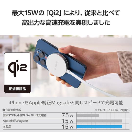 ELECOM Qi2 Wireless Charger 15W Magnet Silver W-MA05SV - WAFUU JAPAN