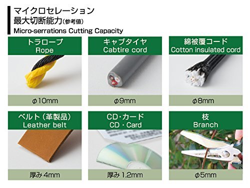 Engineer Heavy - Duty Scissors GT Giga White PH55GCW - WAFUU JAPAN