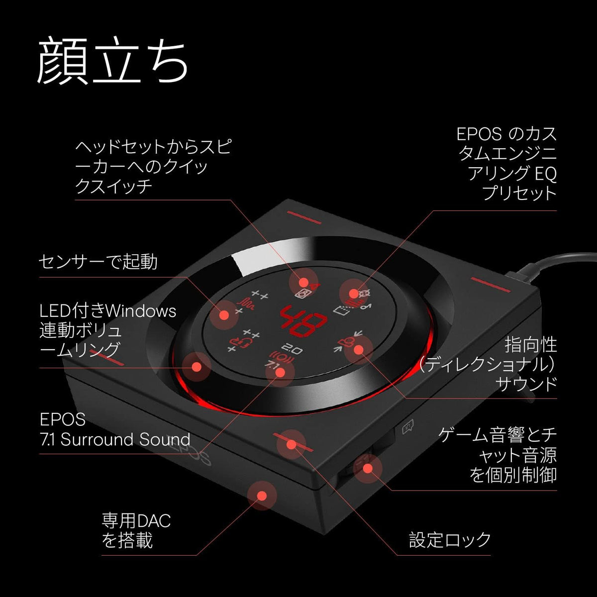 【早い者勝ち!!】EPOSゲーミングアンプGSX1000 2nd Edition EPOSのゲーム向けUSBオーディオアンプ「GSX 1000 2nd edition