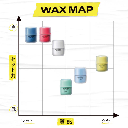 Gatsby Metarubber Clay Flex Hair Wax Mens Matte Hard Hold 65g - WAFUU JAPAN