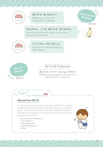 Handy Japanese Conversations Book Master Key Phrases with Manga Learning Guide - WAFUU JAPAN