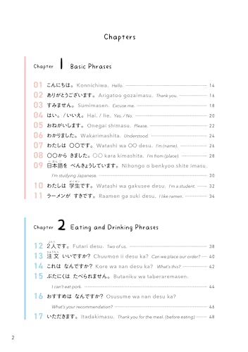Handy Japanese Conversations Book Master Key Phrases with Manga Learning Guide - WAFUU JAPAN