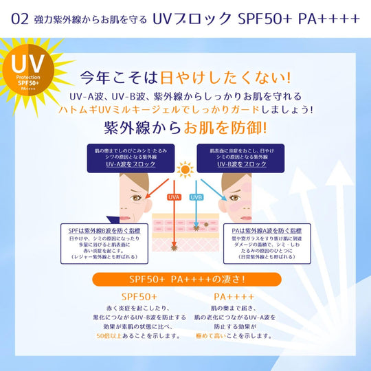 Hatomugi UV Milky Gel SPF50 PA++++ Tube 80g - WAFUU JAPAN