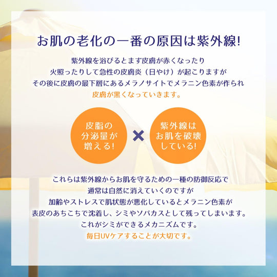 Hatomugi UV Milky Gel SPF50 PA++++ Tube 80g - WAFUU JAPAN