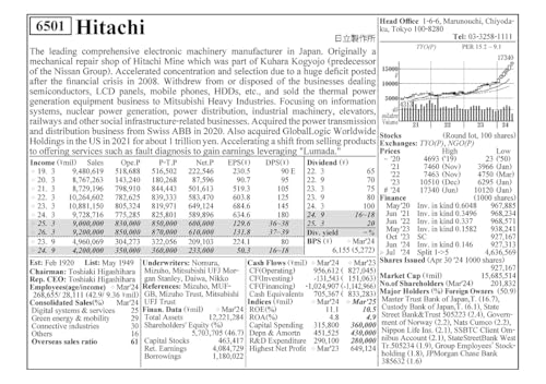 Japan Company Handbook 2024 Summer - WAFUU JAPAN