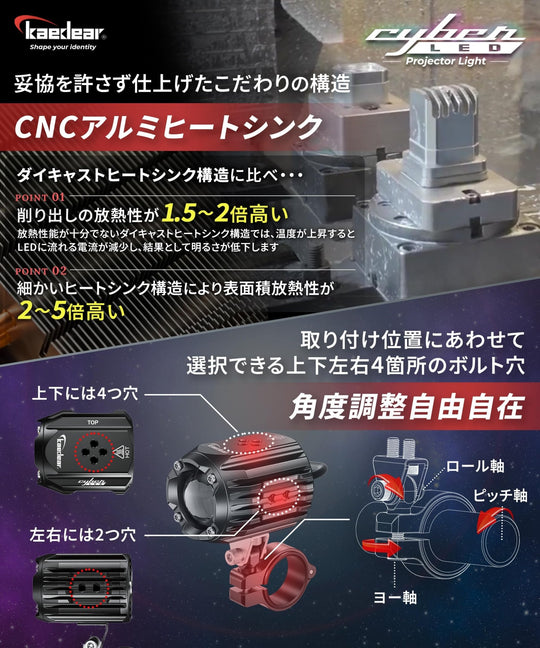 Kaedear Bike LED Fog Lamp Dual 30W 6000K White 6000 Lumens KDR - K10 - W30 - WAFUU JAPAN