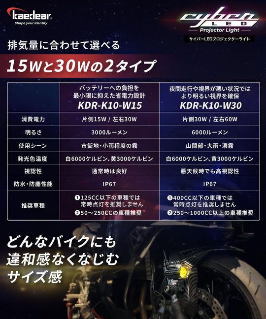 Kaedear Bike LED Fog Lamp Dual 30W 6000K White 6000 Lumens KDR - K10 - W30 - WAFUU JAPAN