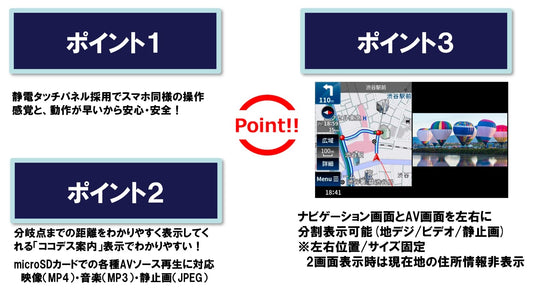 Kenwood Portable 5 Inch Navigation System EZ - 550 2021 Model with One - Seg Tuner - WAFUU JAPAN