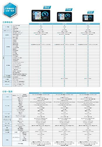 Kenwood Portable 5 Inch Navigation System EZ - 550 2021 Model with One - Seg Tuner - WAFUU JAPAN