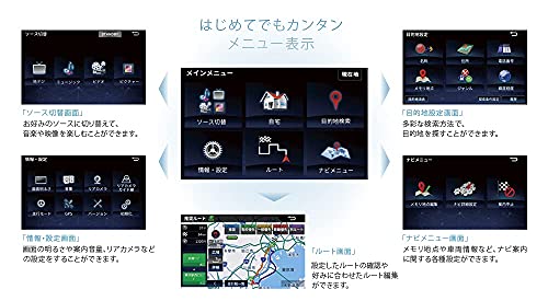 Kenwood Portable 5 Inch Navigation System EZ - 550 2021 Model with One - Seg Tuner - WAFUU JAPAN