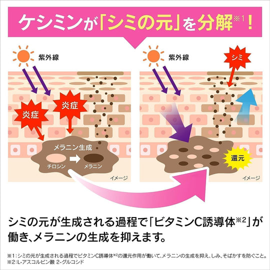 Keshimin Cream with Vitamin C for Spot Care 30g with Glasses Cleaner - WAFUU JAPAN