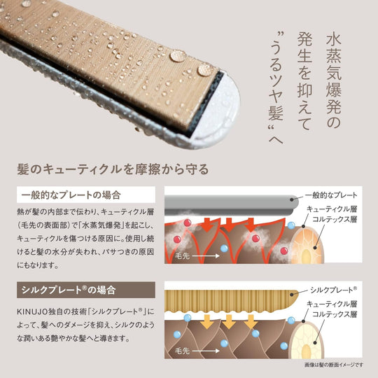 KINUJO Hair Iron Silk Plate Ultra - Fast 220°C 28x100mm ※AC100V - WAFUU JAPAN