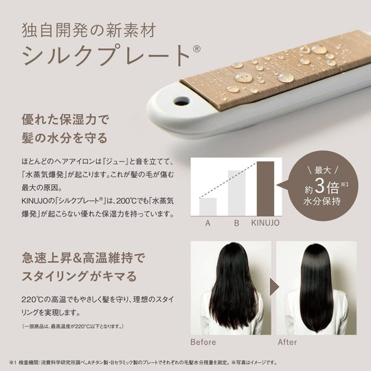KINUJO Hair Iron Silk Plate Ultra - Fast 220°C 28x100mm ※AC100V - WAFUU JAPAN