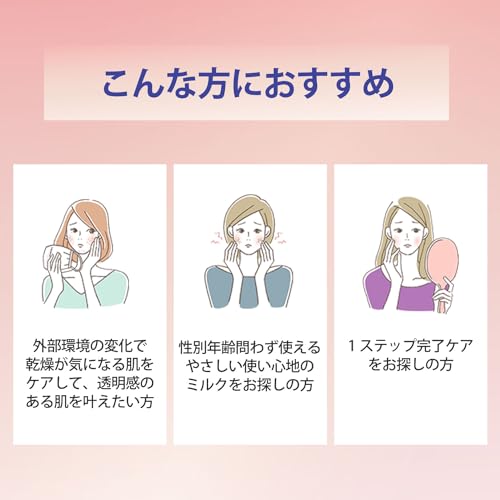 KOSÉ SEKKISEI Clear Wellness Moist Repair Milk Sensitive Skin Lotion 100mL - WAFUU JAPAN