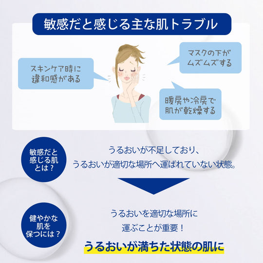 KOSÉ SEKKISEI Clear Wellness Refining Milk Sensitive Skin Moisturizing Emulsion 140mL - WAFUU JAPAN