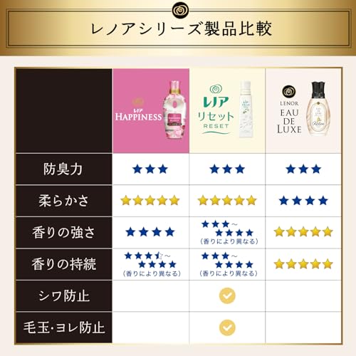 LENOR Eau de Luxe fabric softener mindfulness series Sunday 530mL - WAFUU JAPAN