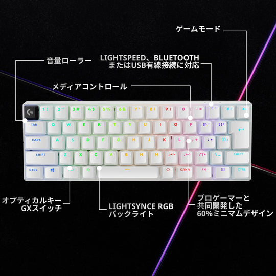 Logicool G PRO X 60 LIGHTSPEED Wireless Mini Gaming Keyboard Japanese Array White G-PKB-60-001TCWH - WAFUU JAPAN