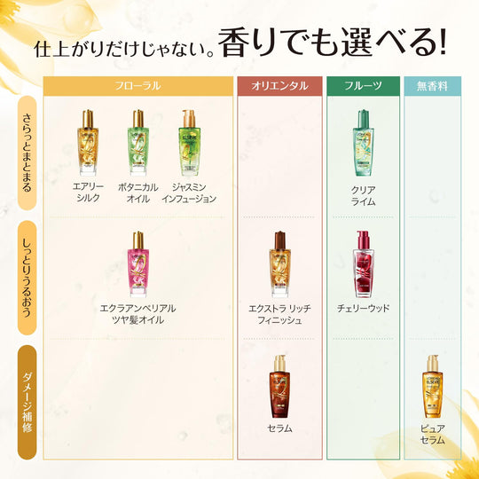 L'Oreal Paris Elseve Extraordinary Oil Extra Rich Finish Hair Oil Dropper - WAFUU JAPAN