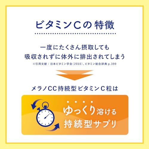 Melano CC Sustained Vitamin C B2 Beauty Supplement 20days - WAFUU JAPAN