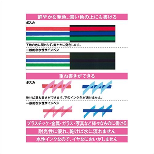 Mitsubishi Pencil POSCA Water-based pen extra-fine with lame 7 colors PC1ML7C - WAFUU JAPAN