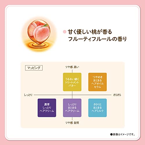 Momori Moisture Staying Treatment Butter 38g - WAFUU JAPAN