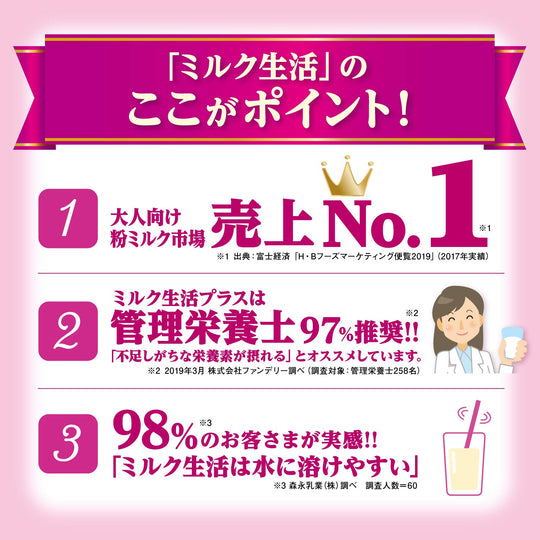 Morinaga Milk Powder for Adults Milk Seikatsu Sticks (20g x 10 sticks) Nutritional supplement 6 major ingredients for health support - WAFUU JAPAN