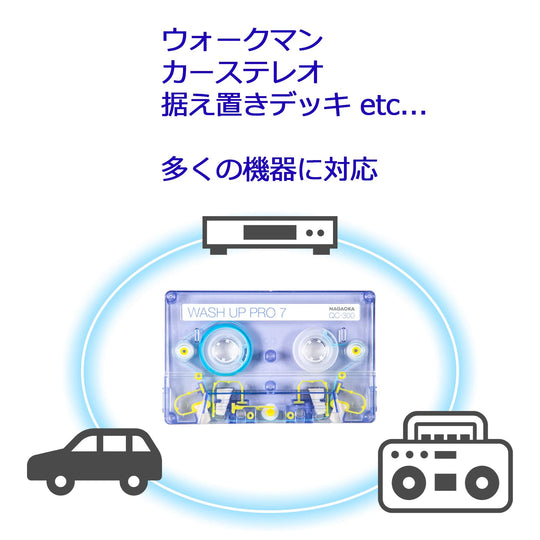 NAGAOKA Head Cleaner for Cassette Dry and Wet Wash Up Pro 7 NAGAOKA QC-300 - WAFUU JAPAN