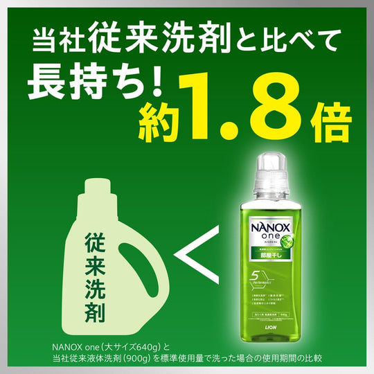 Nanox One Room Drying Detergent 640g Forest Green Odor Control Antibacterial - WAFUU JAPAN