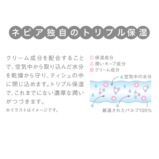 Nepia Nose Celeb tissue 400 sheets (200 pairs) x 3 boxes - WAFUU JAPAN