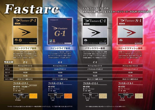 Nittaku Table Tennis Rubber Fastarc G1 Inverted Soft Tension Red NR8702 - WAFUU JAPAN