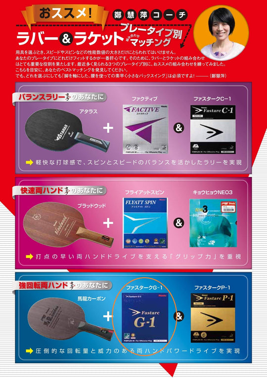 Nittaku Table Tennis Rubber Fastarc G1 Inverted Soft Tension Red NR8702 - WAFUU JAPAN