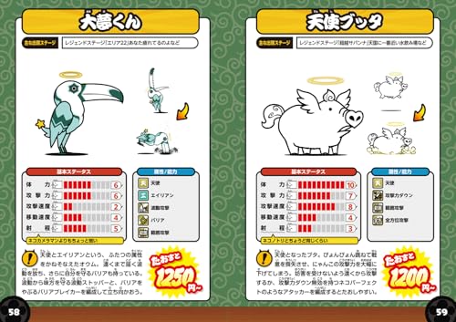 Nyanko Great War Battle Strategy Guide Book Volume 2 Kadokawa Game Mook - WAFUU JAPAN