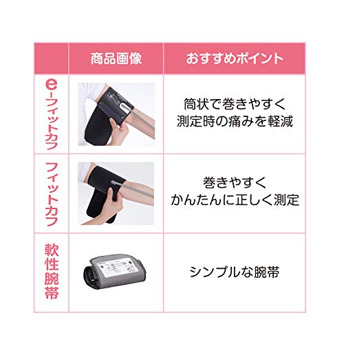 Omron Upper Arm Blood Pressure Monitor Standard 19 Series HCR7202 - WAFUU JAPAN