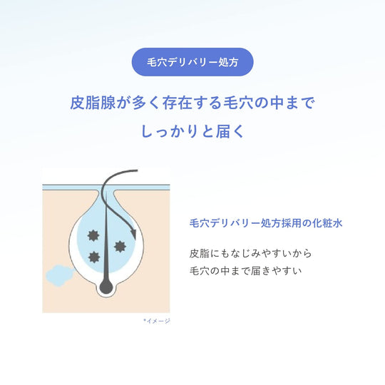 Orbis Acne Care Lotion Refreshing Skin Treatment 180ml - WAFUU JAPAN