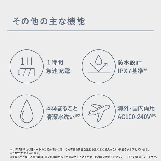 Panasonic 3 - Blade Men's Electric Shaver Trimmer ES - RT4N - S Silver AC100 - 240V - WAFUU JAPAN